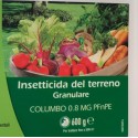 Garten Schutz Boden insektizid
