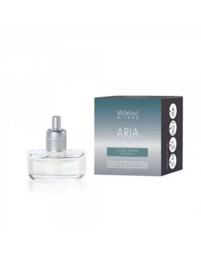 RICARICA DIFFUSORE ELETTRICO ARIA COLD WATER