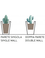 double and single wall